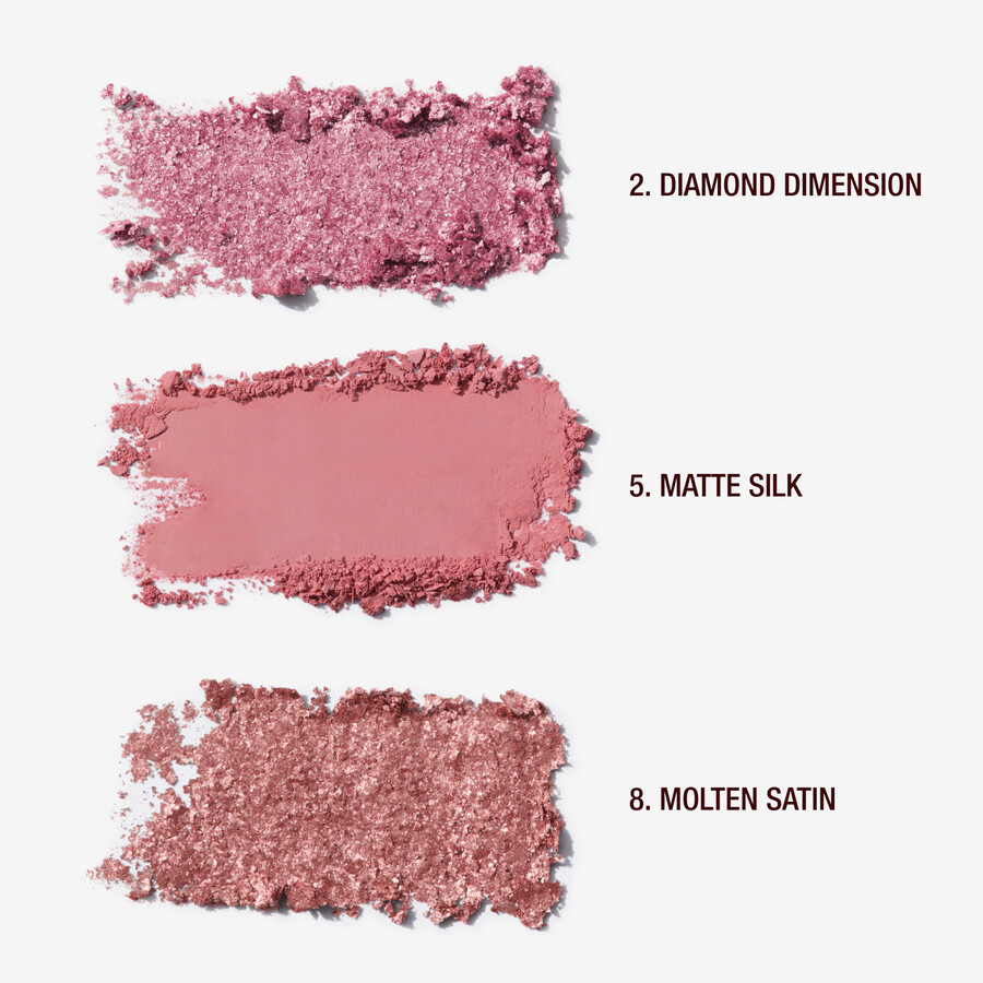 charlottes palette of beautifying eye trends