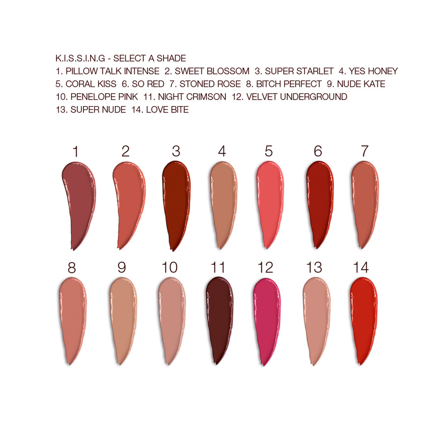 k.i.s.s.i.n.g lip kit