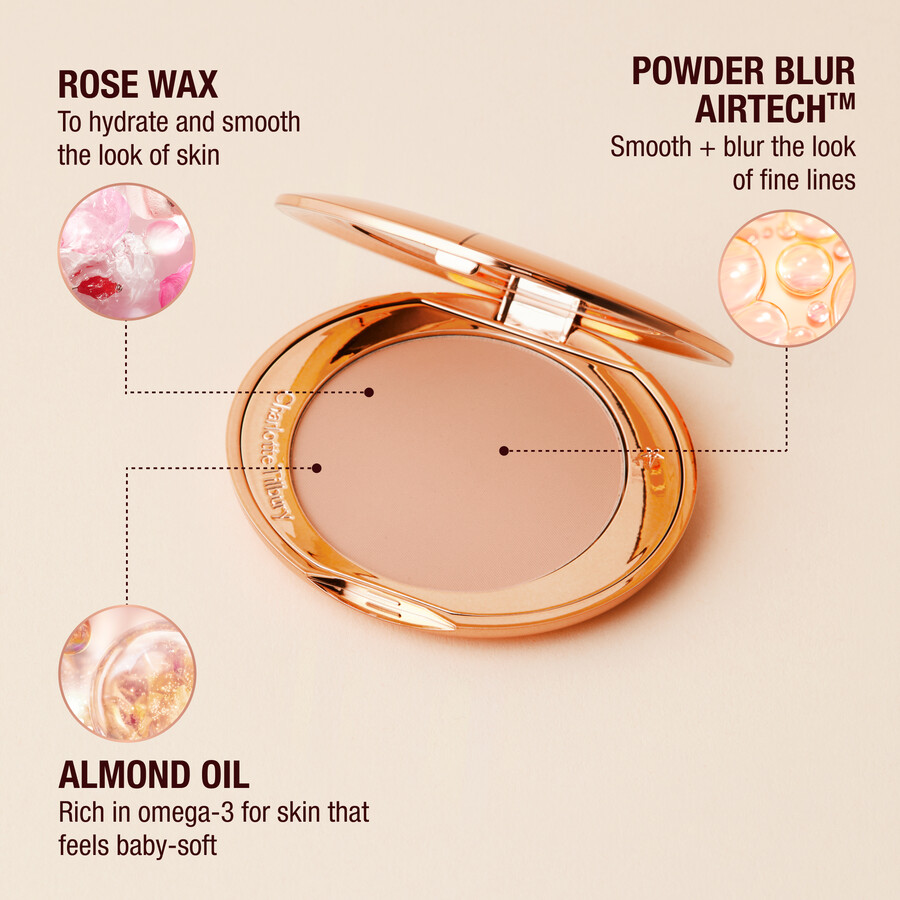 beauty check-in kit